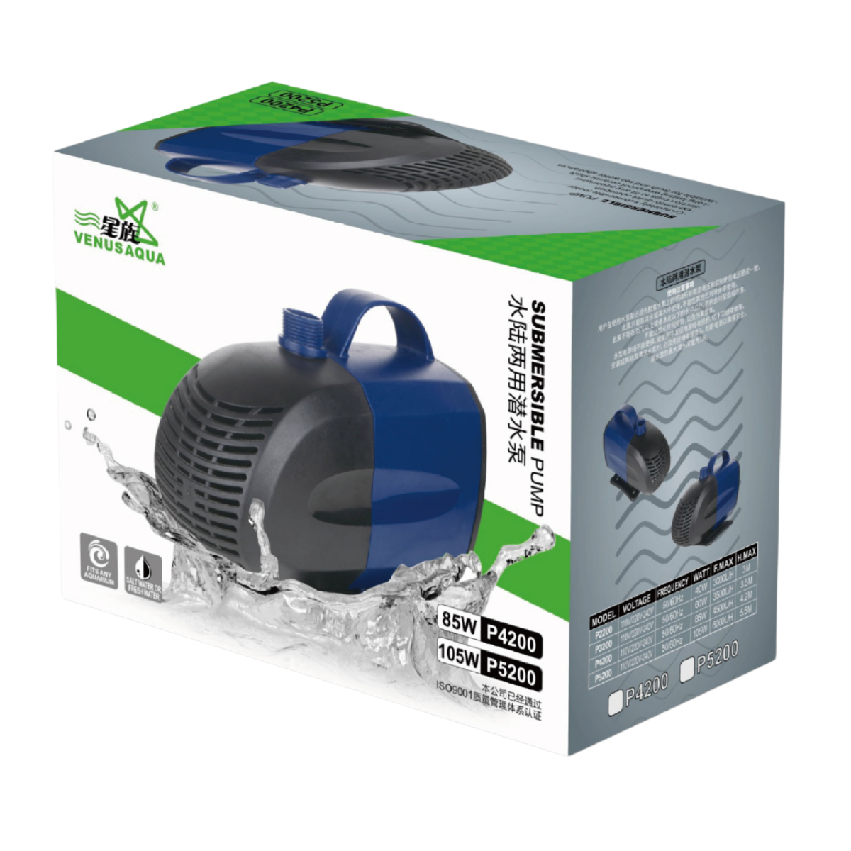 P5200 Kafa Motoru
