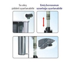 AQ500 VenusAqua Şelale Filtre 500Lt